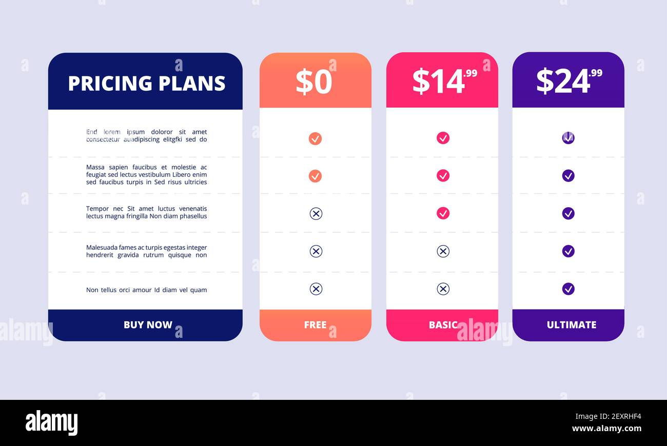 Tableau des prix. Bandeau Web de tableau des prix de comparaison, liste de contrôle d'application publicitaire avec options commerciales premium, interface vectorielle d'offre. Illustration de la comparaison des plans tarifaires de base et gratuite Illustration de Vecteur