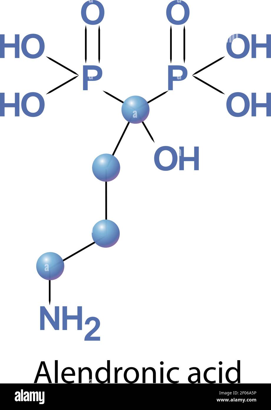 Acide alendronique médicament utilisé pour traiter l'ostéoporose et la maladie de Pagets Illustration de Vecteur