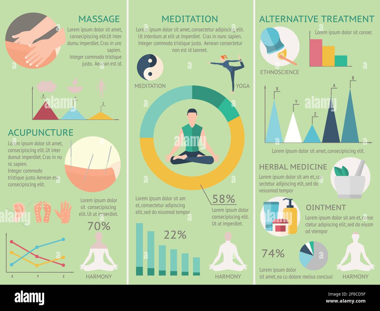 Trois infographies verticales d'acupuncture avec descriptions de la méditation de massage et illustration du vecteur de traitement alternatif Illustration de Vecteur