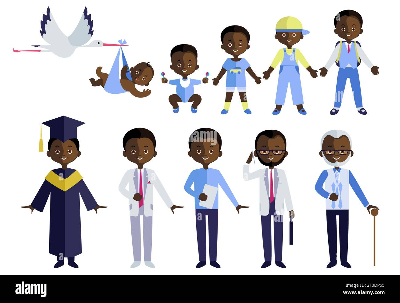 Icône de vieillissement des personnes afro-américaines avec grandir de l'enfant à l'ancienne illustration du vecteur homme Illustration de Vecteur