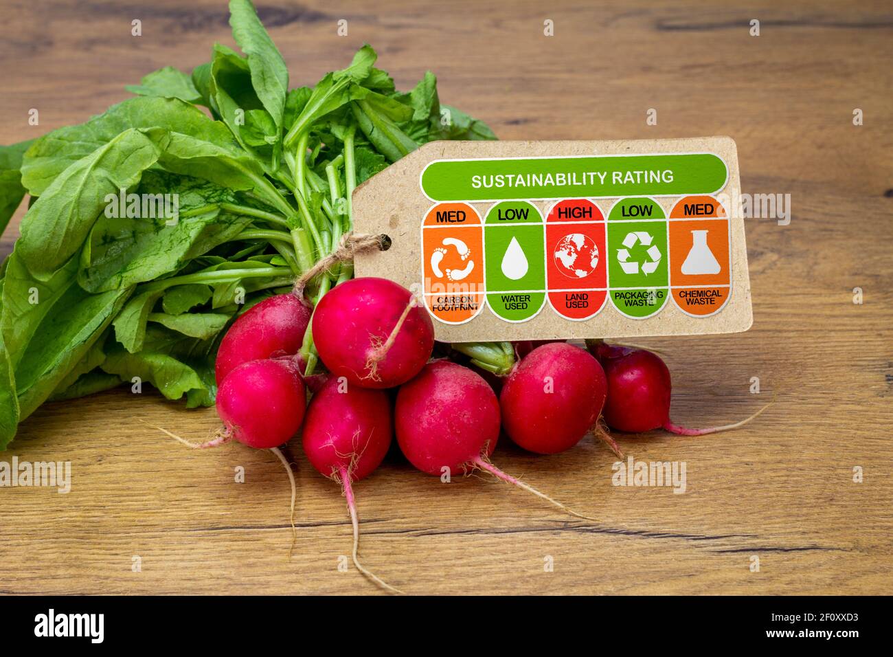 Label de durabilité sur les radis avec des cotes élevées, faibles et faibles pour l'empreinte carbone des aliments, l'utilisation de l'eau, l'utilisation des sols, les déchets d'emballage et les produits chimiques Banque D'Images