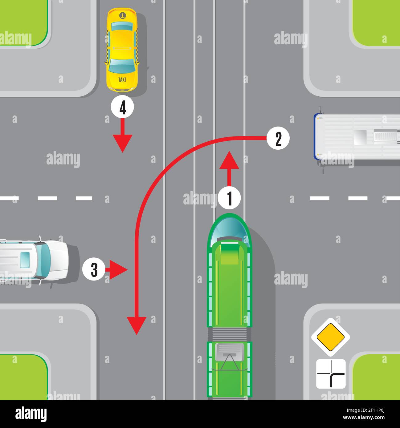 Concept de trafic urbain avec vue de dessus avec transport urbain et priorité de mouvement sur l'illustration du vecteur d'intersection Illustration de Vecteur