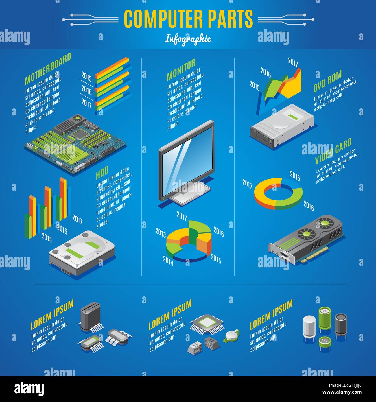 Infographie sur les pièces d'ordinateur isométriques avec carte vidéo de la carte mère du moniteur commande diodes transistors micropuces illustration de vecteur isolé Illustration de Vecteur