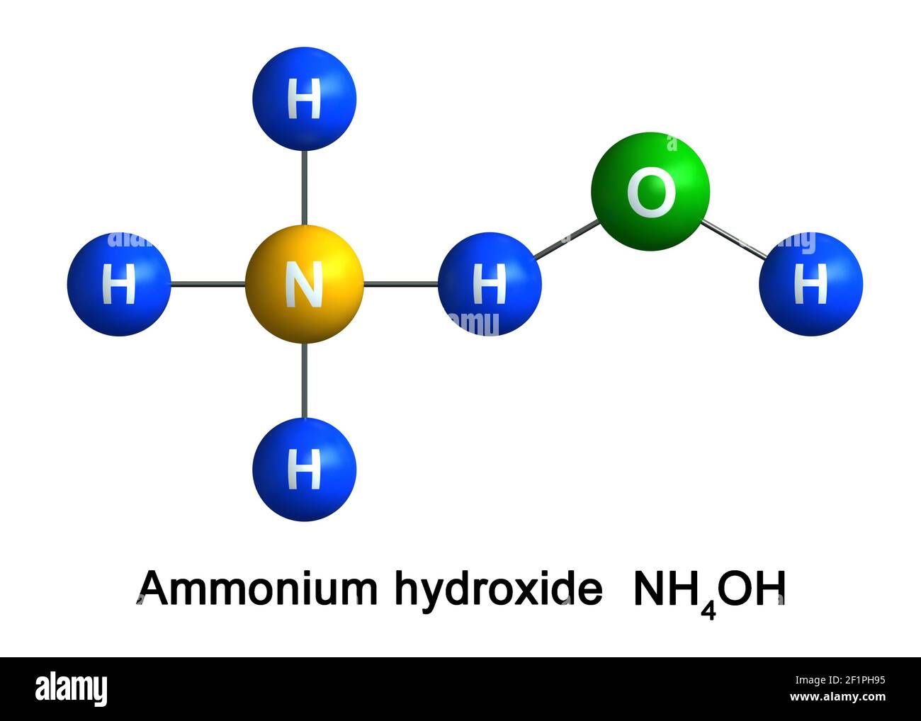 rendu 3d de la structure moléculaire de l'hydroxyde d'ammonium isolé sur fond blanc. Les atomes sont représentés par des sphères de couleur et de symbole chimique Banque D'Images