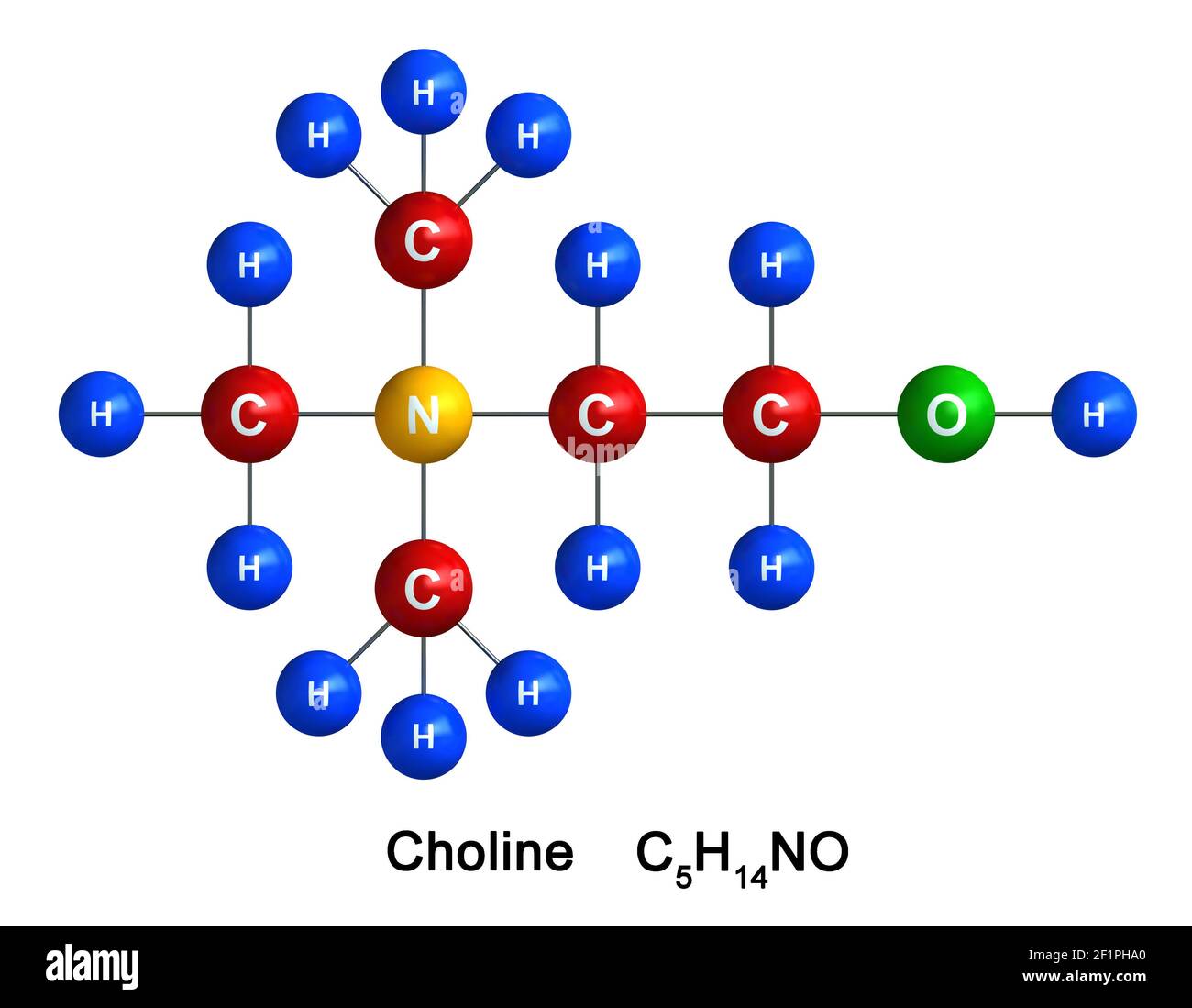 Nombre D'atomes D'azote Dans Une Molécule De Caféine