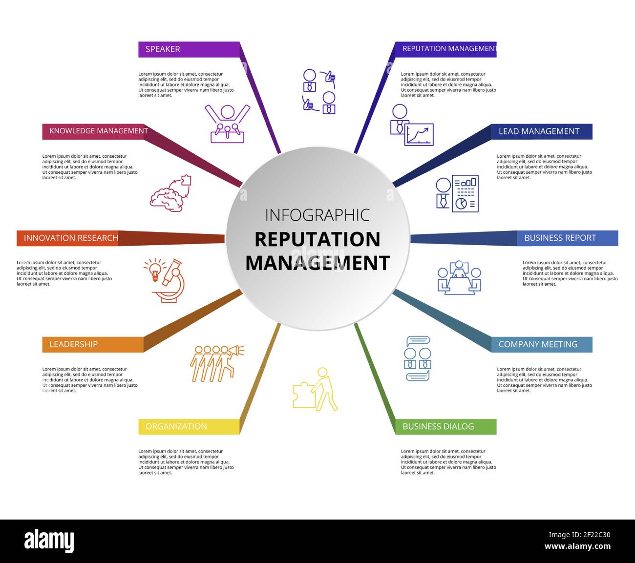 Modèle de gestion de la réputation d'infographie. Icônes de différentes couleurs. Inclure la gestion de la réputation, le conférencier, la gestion des connaissances, l'innovation Illustration de Vecteur