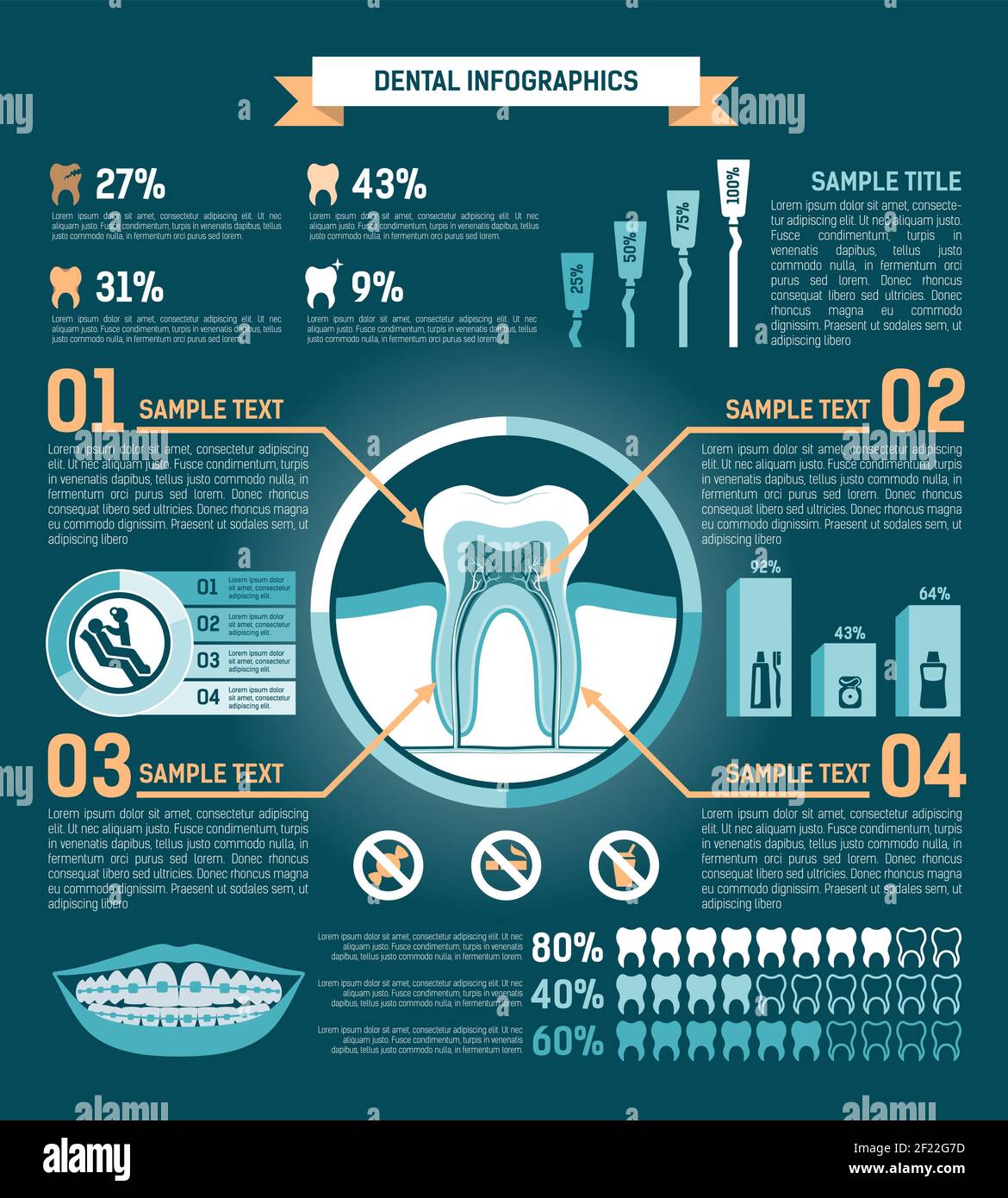 Infographie sur les dents : illustration du vecteur de traitement, de prévention et de prothèse Illustration de Vecteur