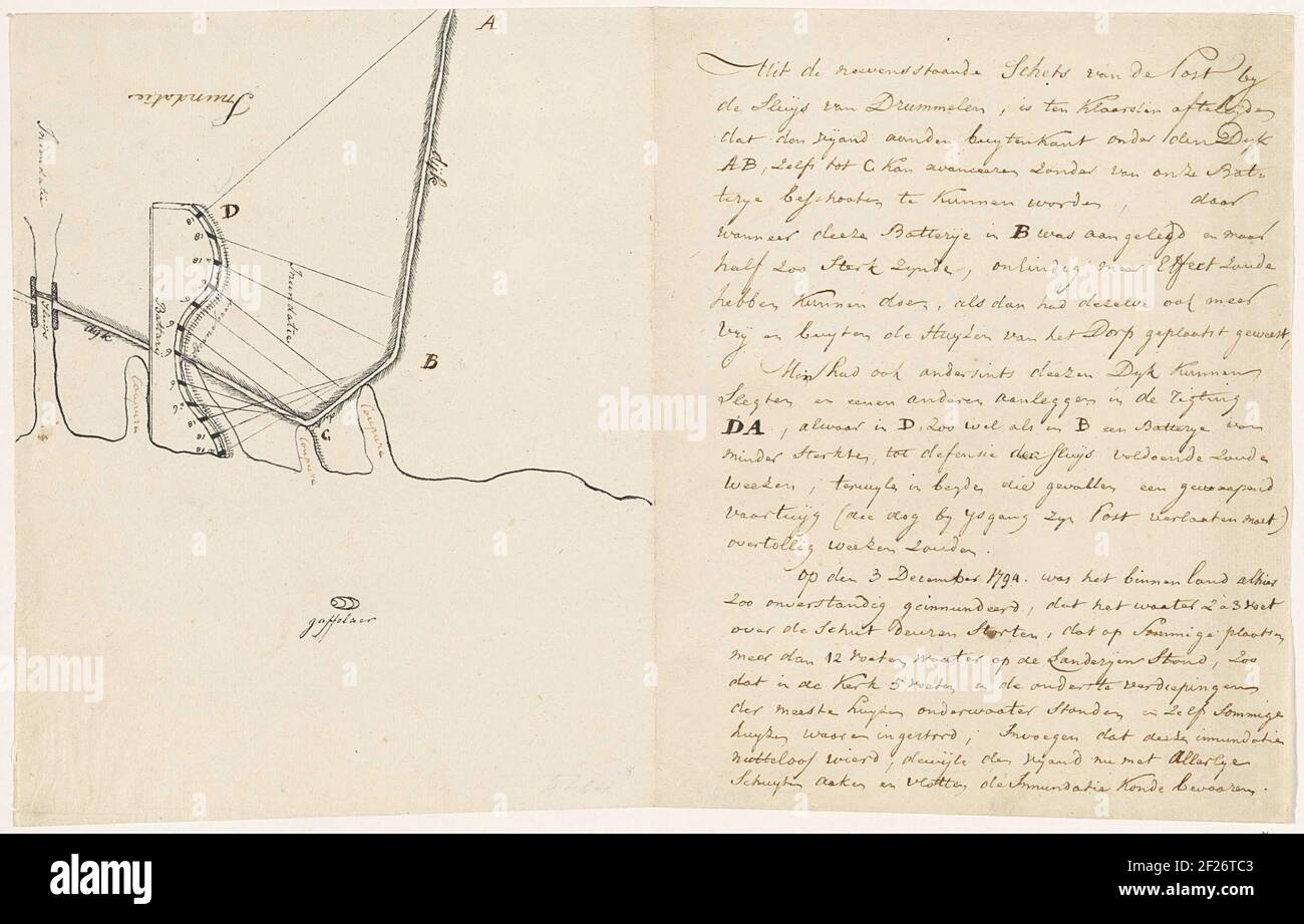 Inundatie bij de sluis van Drimmelen, 1794.esquisse de l'inondation du pays dans les environs du Sluis van Drimmelen, contre les troupes françaises avançant, le 3 décembre 1794. Sur la gauche, un croquis d'une carte avec la serrure et la digue avec la batterie, écriture à droite avec une description de la situation. Banque D'Images
