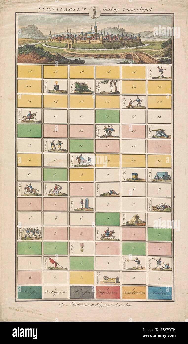 Gezelschapsspel rond de oorlogen van Napoleon, 1813; Buonaparte Oorlogs-Tooneelspel.jeu de société basé sur les guerres napoléoniennes, 1813. Six colonnes verticales avec des cases numérotées de 1 à 16, chaque colonne pour un joueur comme l'un des ennemis de la France : Russes, Autrichiens, Prusse, Anglais, Néerlandais et Suède. Au sommet comme objectif final une grande ville fortifiée. Banque D'Images