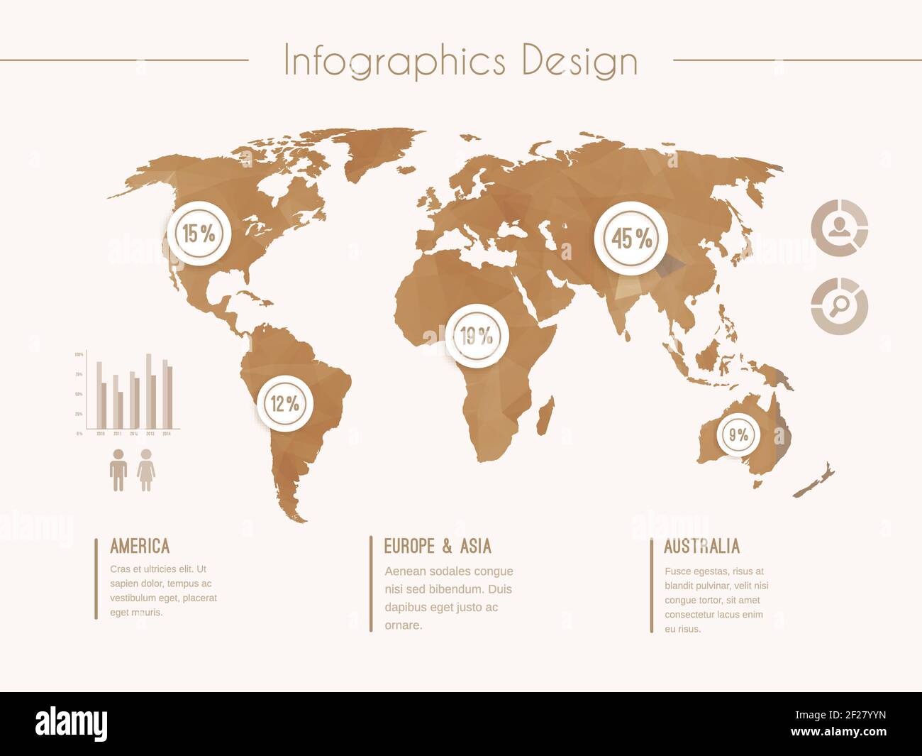 Modèle d'infographie avec carte du monde de style rétro montrant le Régions démographiques pour l'Amérique du Nord Europe et l'Afrique en trois colonnes de texte et chacune Illustration de Vecteur