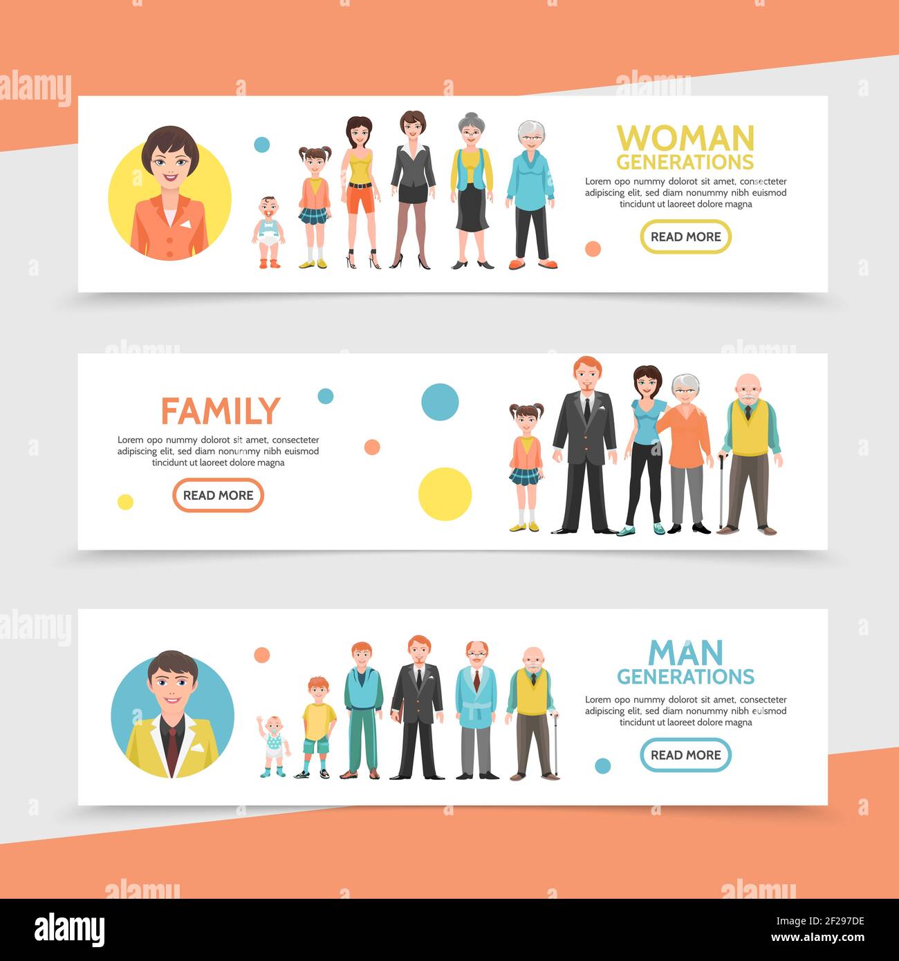 Bannières horizontales de génération de personnes plates avec homme de famille heureux et illustration du cycle de vie de la femme du bébé au vieux vecteur Illustration de Vecteur