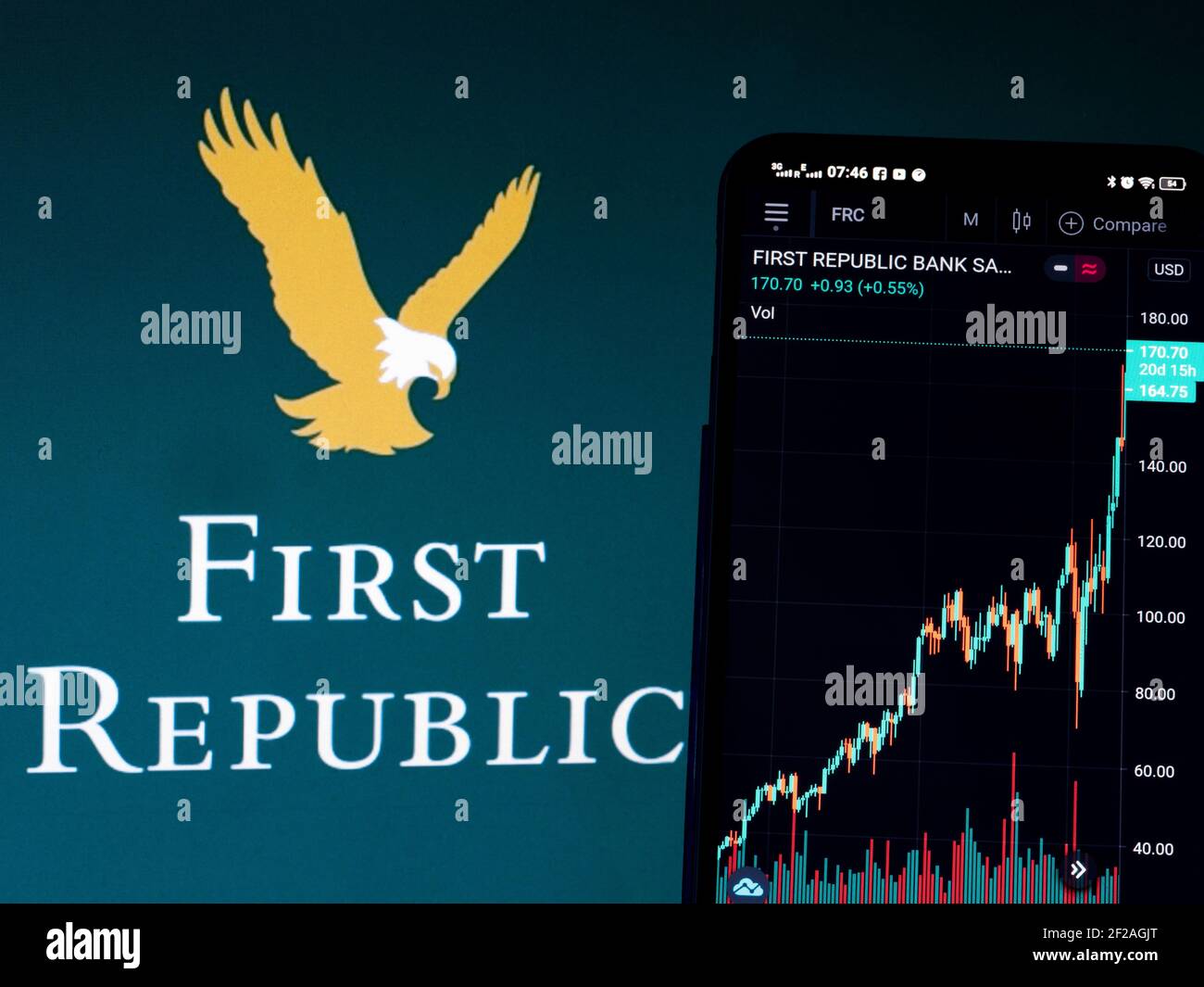 Sur cette photo, les informations boursières de First Republic Bank sont affichées sur un smartphone avec le logo en arrière-plan. Banque D'Images