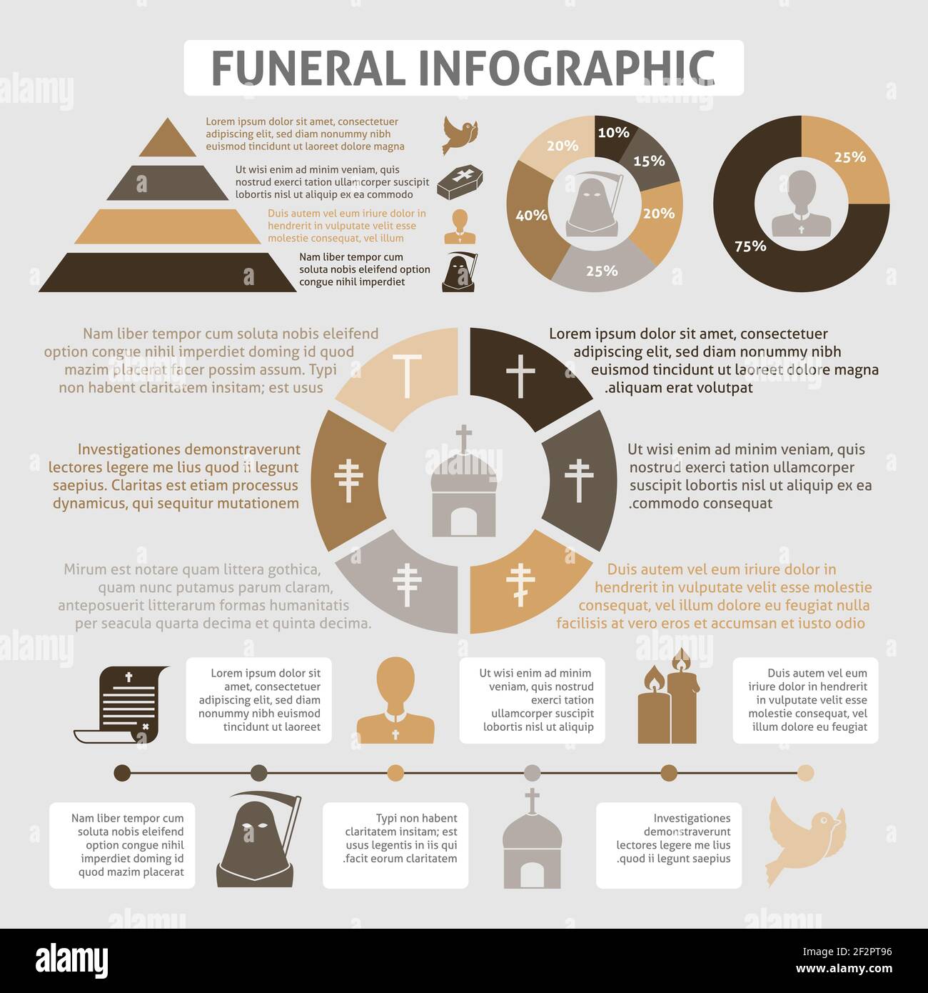 Les maisons funéraires qui entreprennent le développement de services cérémoniels infographiques diagrammes tableau de rapport avec illustration vectorielle des symboles d'enterrement de l'église cischistienne Illustration de Vecteur