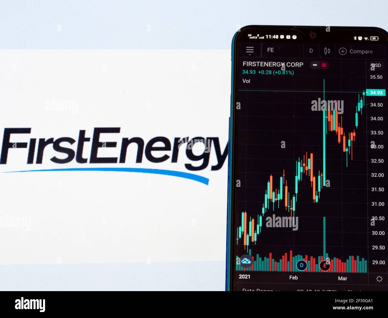 Ukraine. 14 mars 2021. Dans cette illustration, les informations boursières de FirstEnergy Corp affichées sur un smartphone avec le logo FirstEnergy en arrière-plan. (Photo par Igor Golovniov/SOPA Images/Sipa USA) crédit: SIPA USA/Alay Live News Banque D'Images