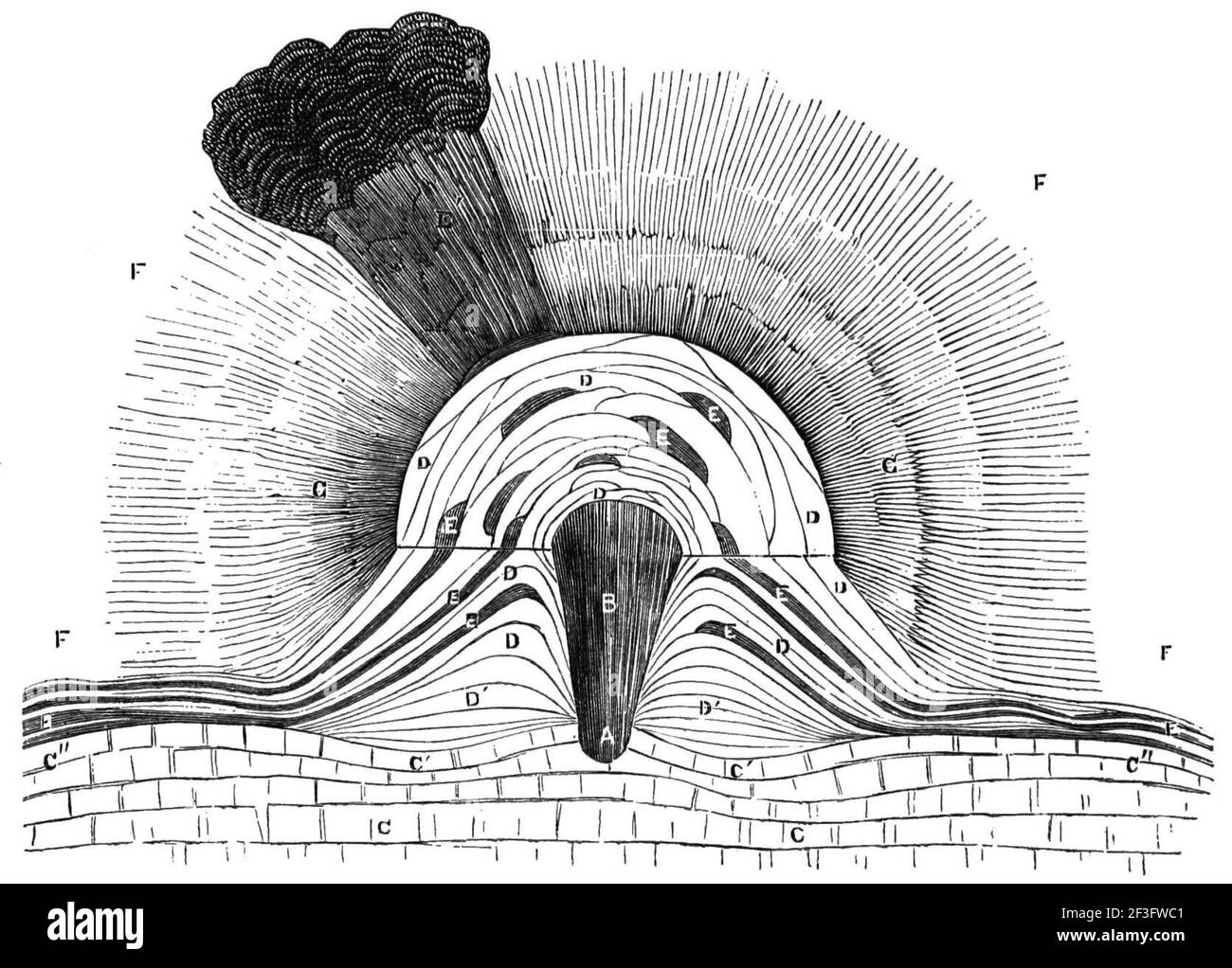 Vue schématique d'un cône volcanique. Banque D'Images