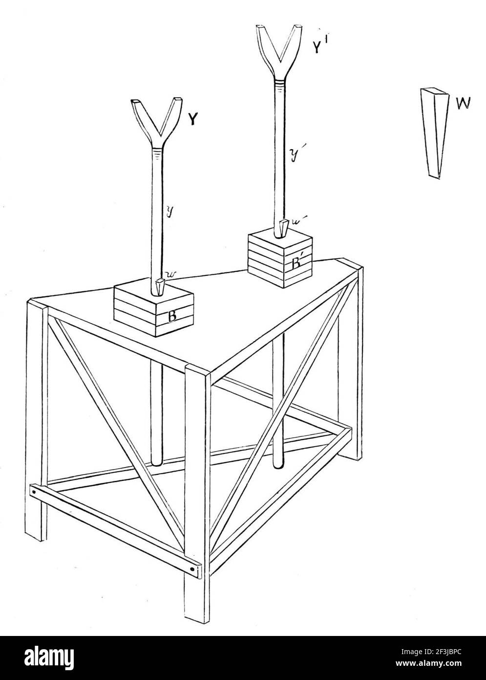 Le télescope fait maison soutient. Banque D'Images