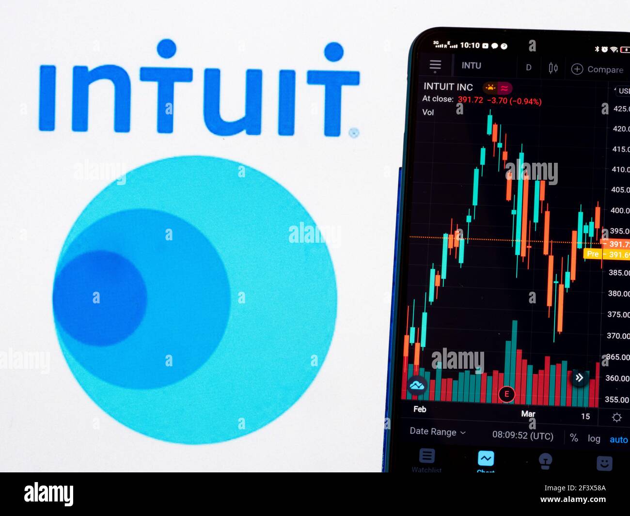 Dans cette illustration, les informations boursières d'Intuit Inc. Affichées sur un smartphone avec le logo Intuit Inc. En arrière-plan. (Photo par Igor Golovniov / SOPA Images/Sipa USA) Banque D'Images