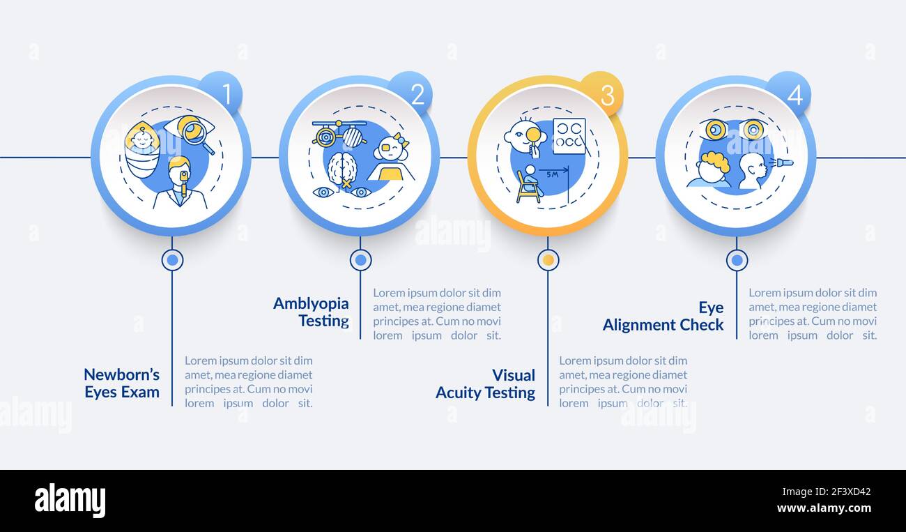 Modèle d'infographie sur le dépistage des yeux pour les enfants Illustration de Vecteur