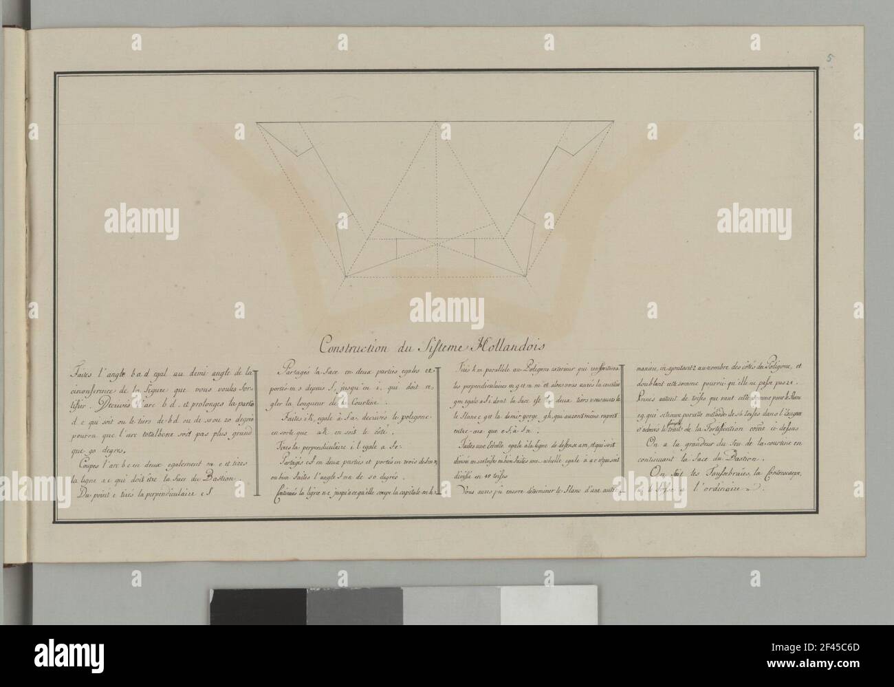 Fixation à la méthode hollandaise Banque D'Images