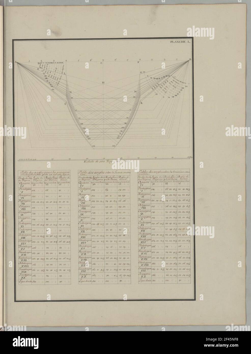 Construction d'une forteresse, représentation graphique pour la construction d'une forteresse Banque D'Images