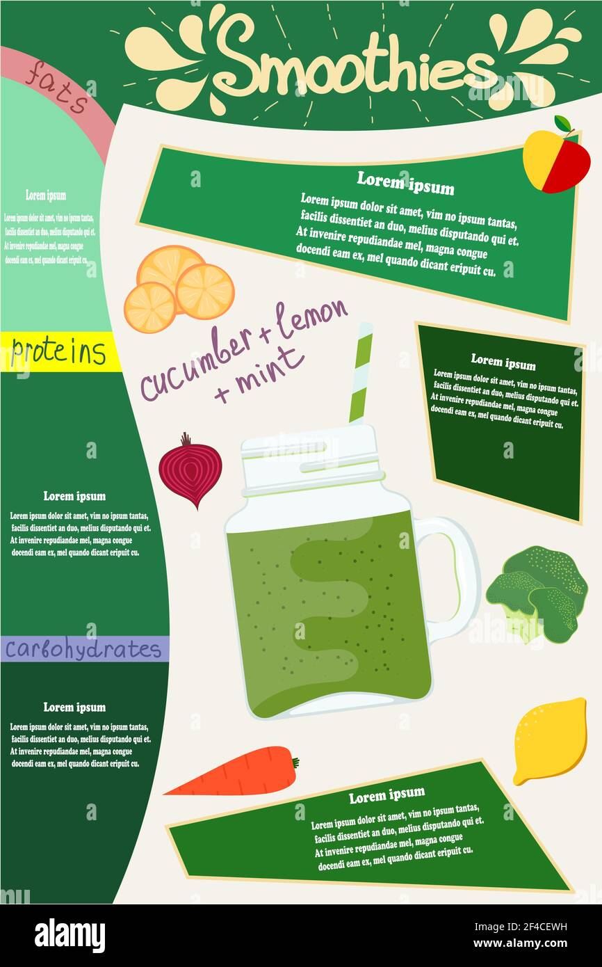 Smoothies verts. Verre avec un cocktail de vitamines smoothie de concombre, citron et menthe avec des éléments d'infographies et de texte. Illustration vectorielle d'une alimentation naturelle et saine. Illustration de Vecteur