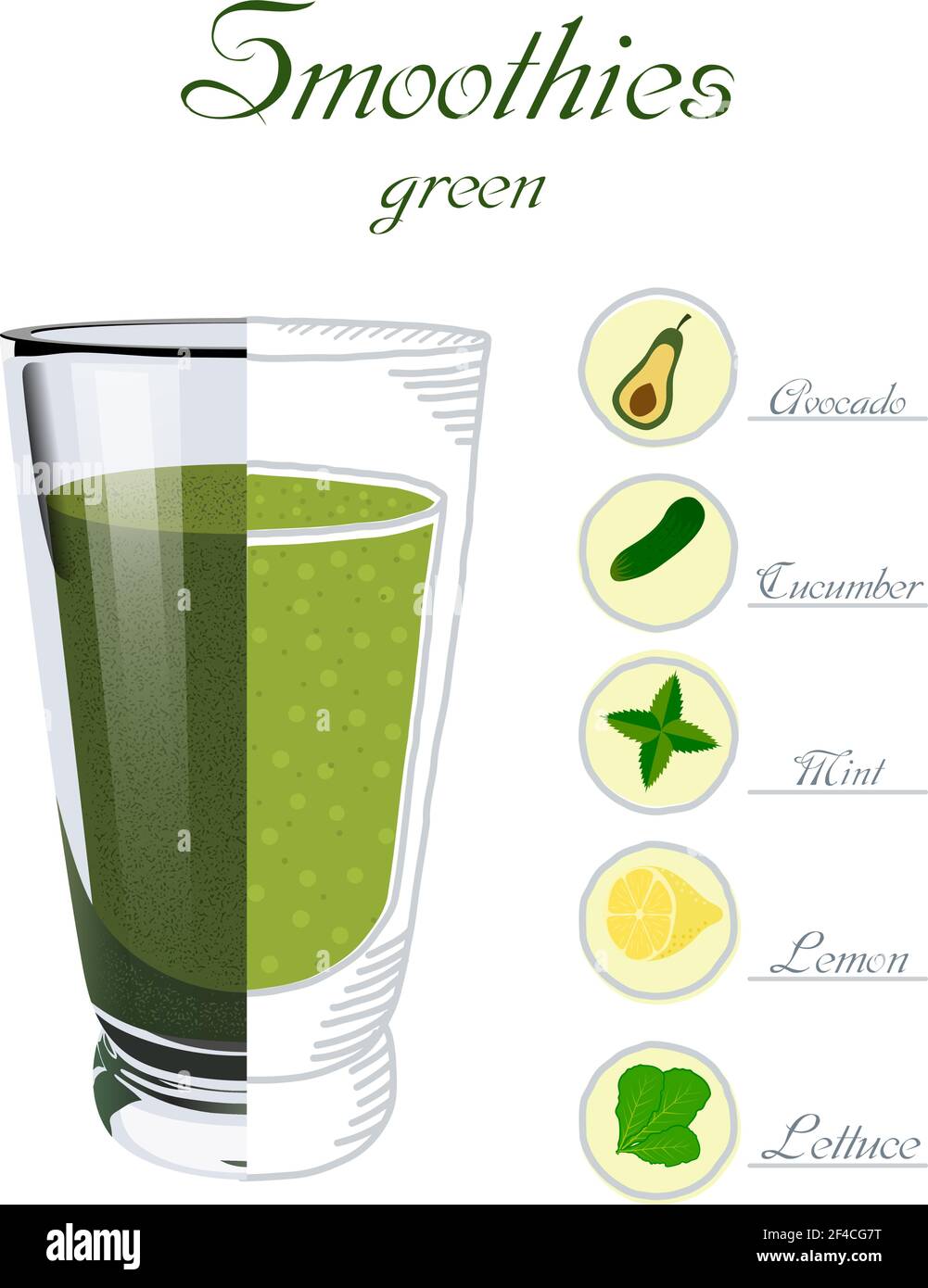 Illustration vectorielle d'une tasse en verre avec smoothies à la menthe, salade, citron, concombre, avocat. Une alimentation saine. Boisson végétalienne. Petit déjeuner sain Illustration de Vecteur