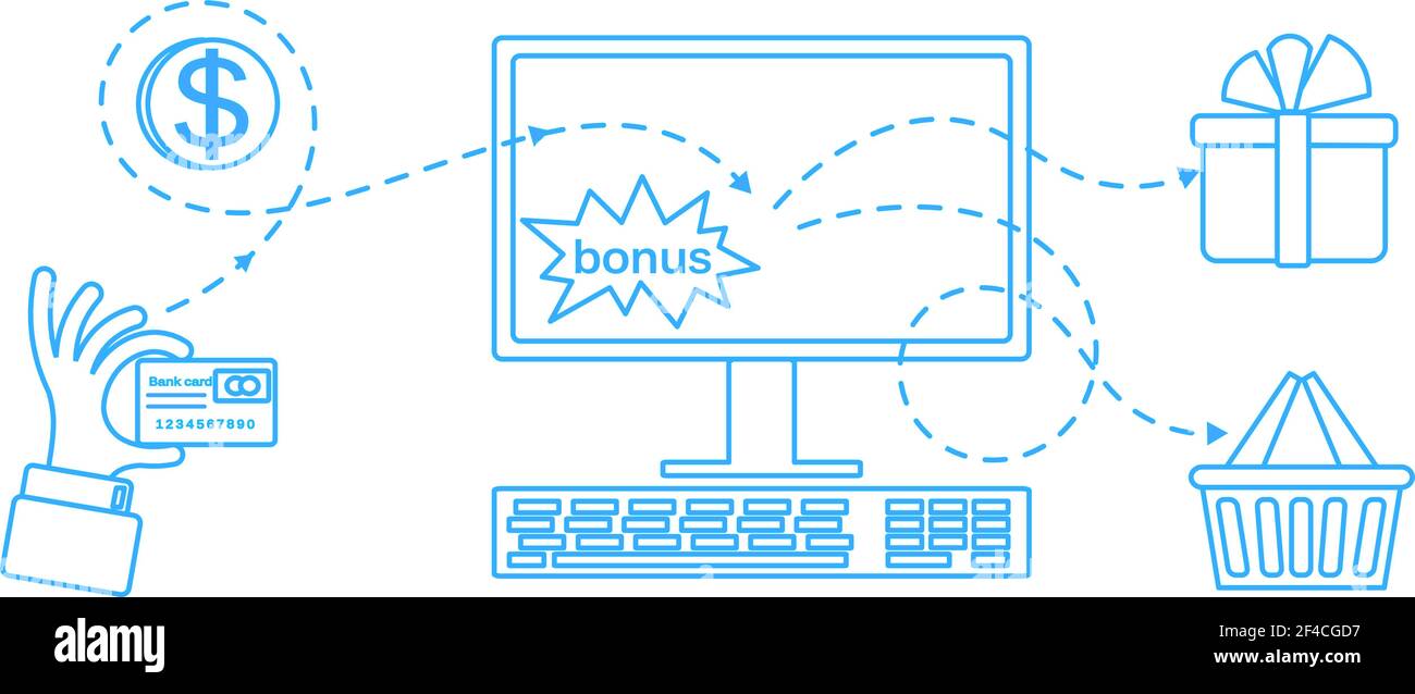 Achat de l'icône de ligne plate avec Internet et carte bancaire. Symbole du shopping sur Internet. Illustration vectorielle Illustration de Vecteur