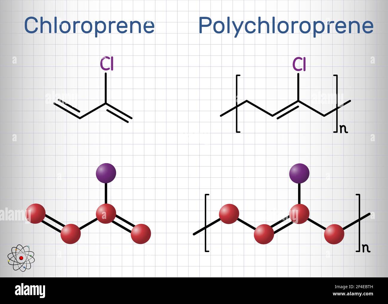 Molécule de chloroprène et de polychloroprène. Monomère et polymère. Néoprène, caoutchouc synthétique obtenu par polymérisation du chloroprène. Chimie structurelle Illustration de Vecteur