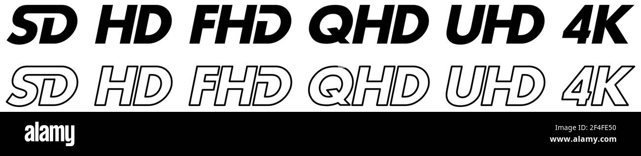 Ensemble d'icônes de résolution d'affichage simple - lettres stylisées avec abréviation de définition Illustration de Vecteur