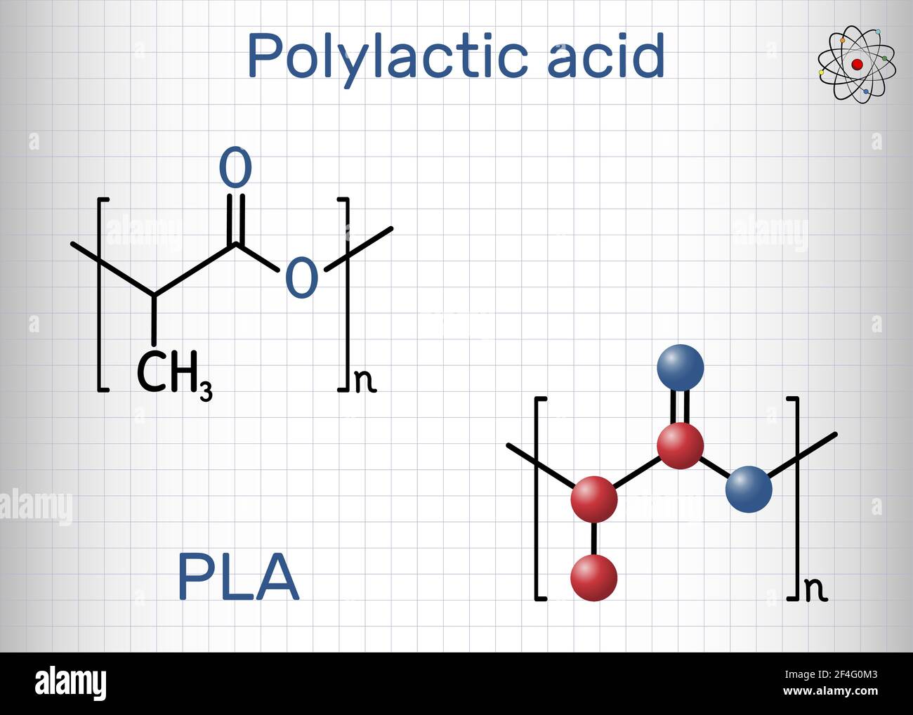 Acide polylactique, polylactide, molécule de PLA. Il est en polymère, bioplastique, polyester thermoplastique. Formule chimique structurelle et modèle moléculaire. Vecteur Illustration de Vecteur