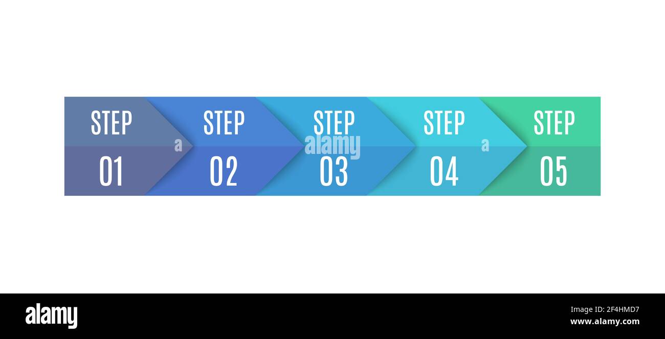 Infographies de la chronologie avec 5 étapes. Cinq étapes. Diagramme de processus vectoriel, présentations, présentation du flux de travail. Illustration de Vecteur