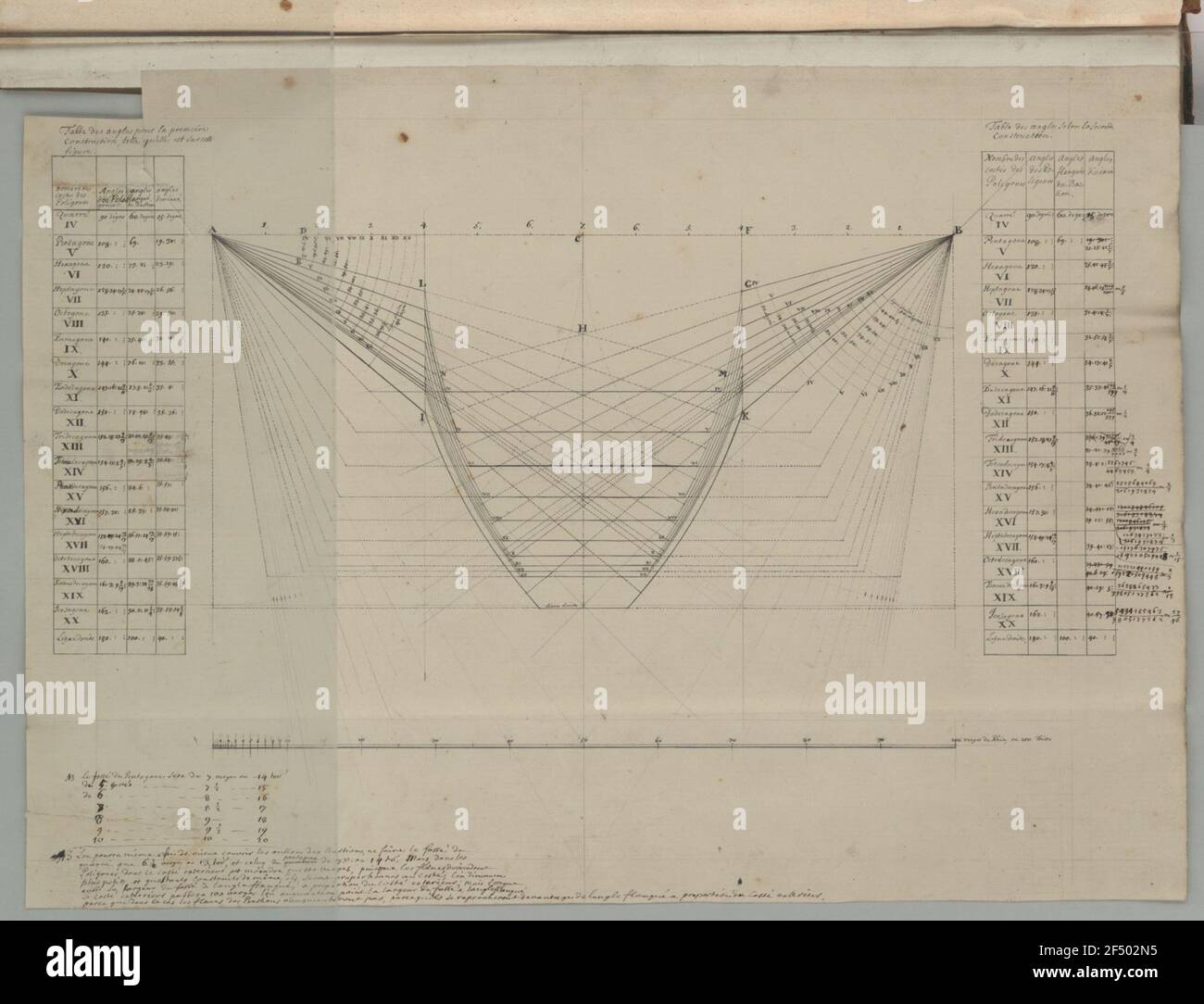 Construction de forteresse, représentation graphique pour la construction Banque D'Images