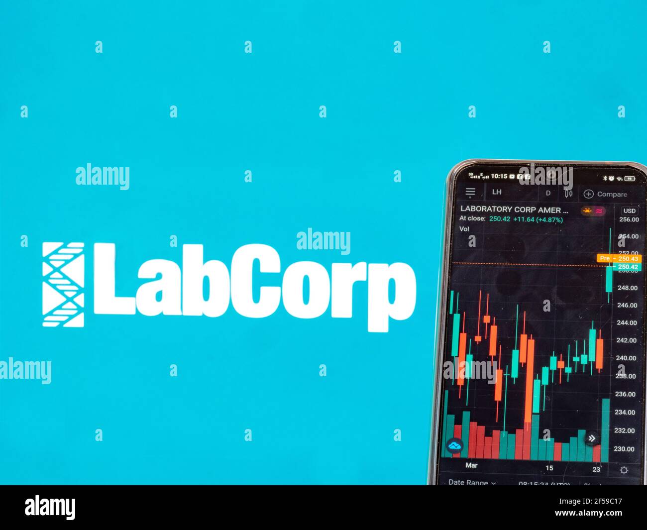 Dans cette illustration de la photo les informations boursières de Laboratory Corporation of America Holdings, plus communément connu sous le nom de LabCorp vu affiché sur un smartphone avec le logo LabCorp en arrière-plan. (Photo par Igor Golovniov / SOPA Images/Sipa USA) Banque D'Images