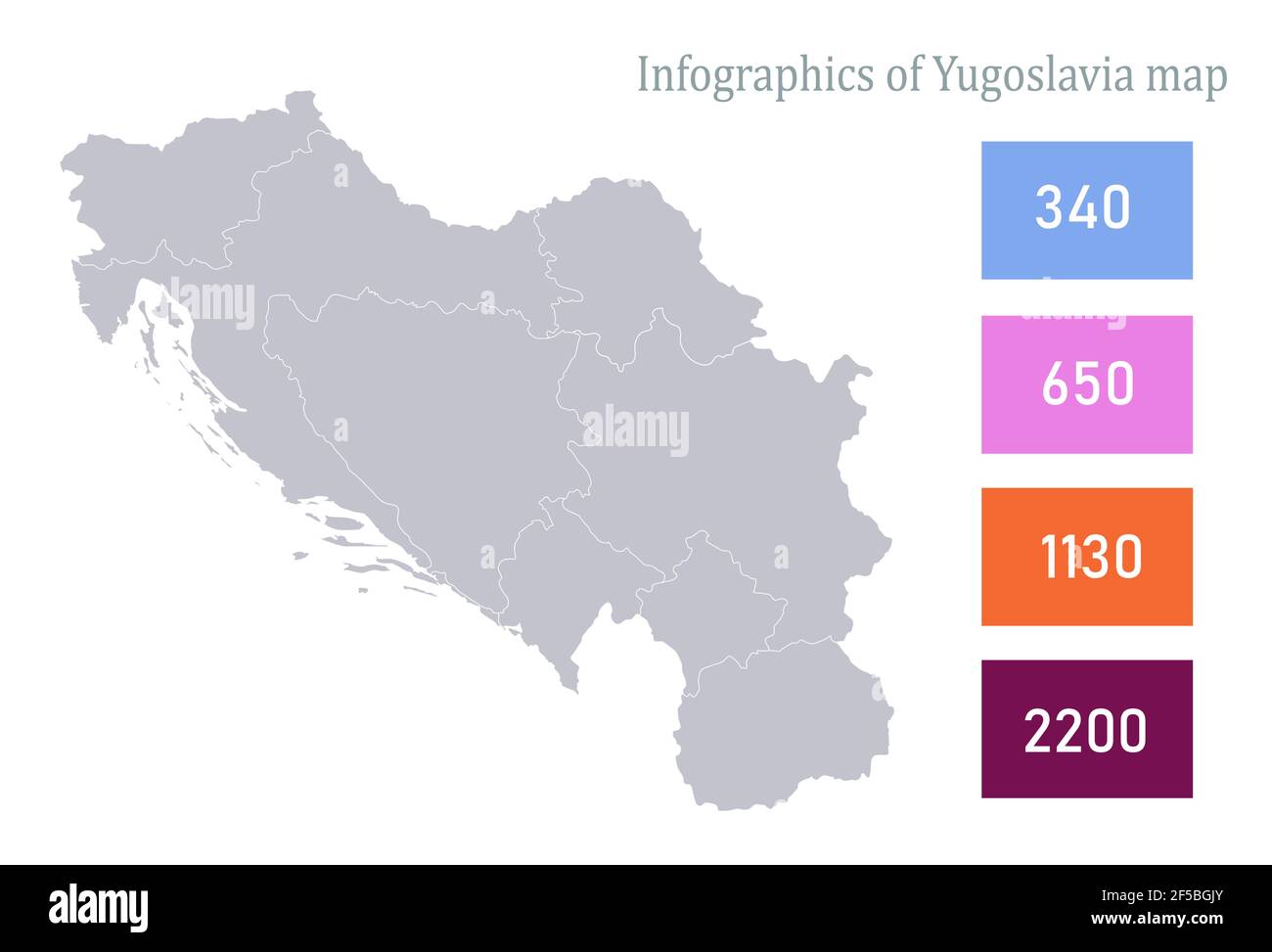 Carte infographique de la Yougoslavie, vecteur de régions individuelles Illustration de Vecteur