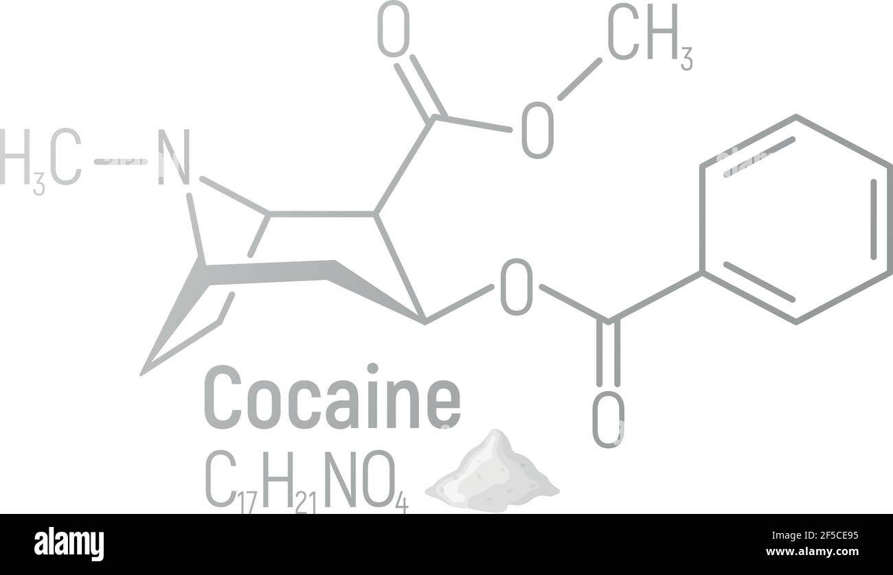 Étiquette d'icône de formule chimique de la cocaïne concept, illustration vectorielle de police de texte, isolée sur blanc. Tableau périodique des éléments, substance addictive. Illustration de Vecteur