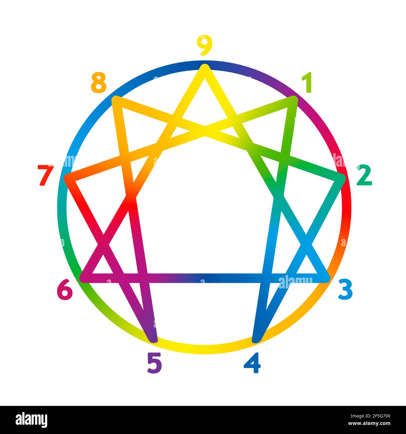 Logo Enneatypes coloré, symbole enneagram de couleur arc-en-ciel avec des chiffres de un à neuf pour les différents types de personnalité. Dégradé arc-en-ciel. Banque D'Images