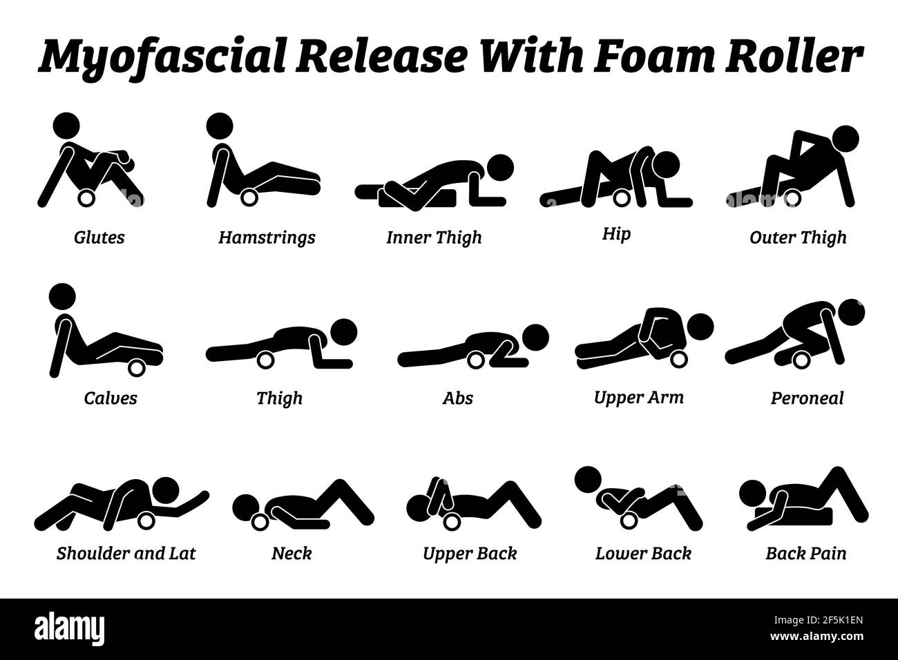 Libération myofasciale avec rouleau de mousse techniques de thérapie physique pour différentes parties du corps. Vecteur illustrations pictogramme de l'entraînement de libération myofascial Illustration de Vecteur