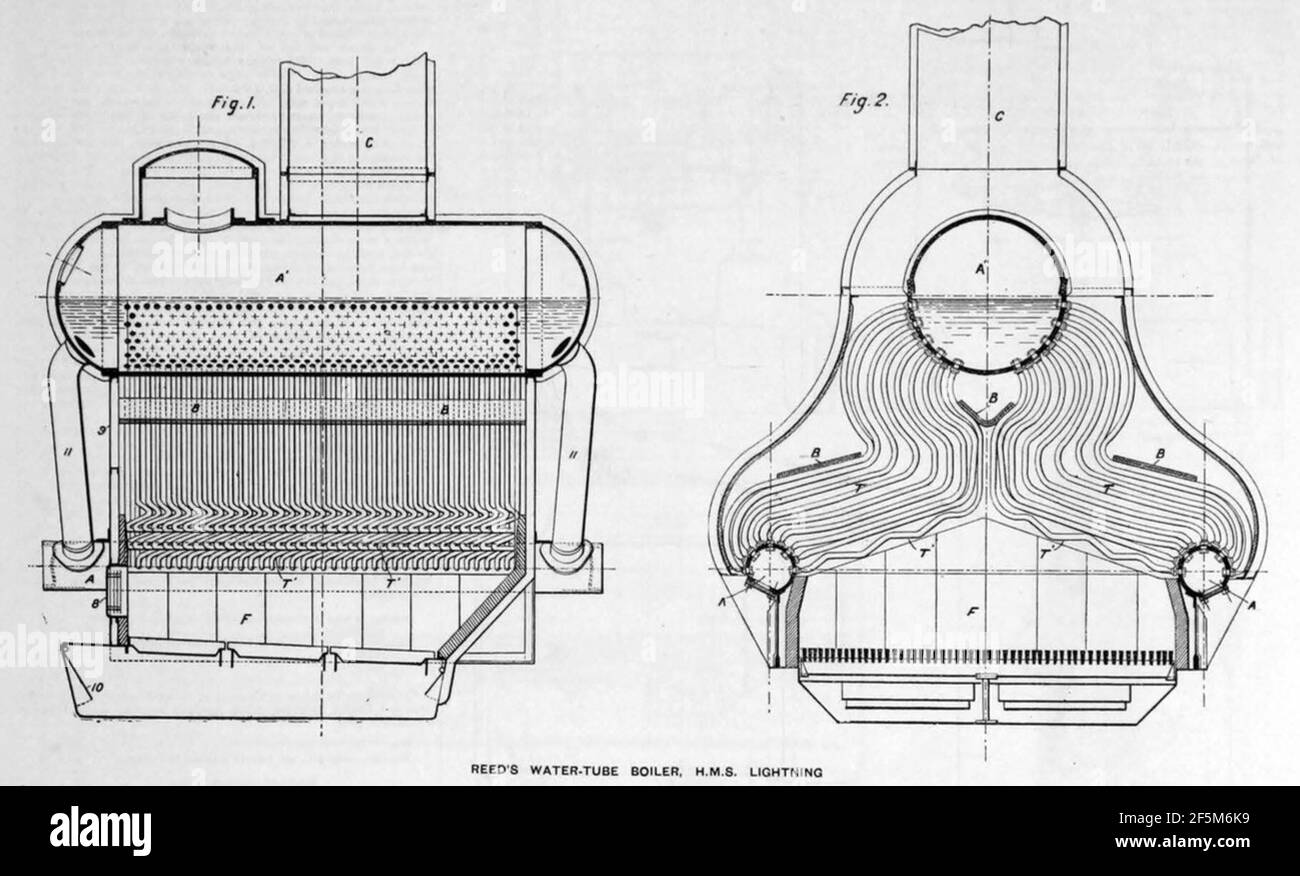 Sections transversales de chaudière à tube d'eau Reed. Banque D'Images