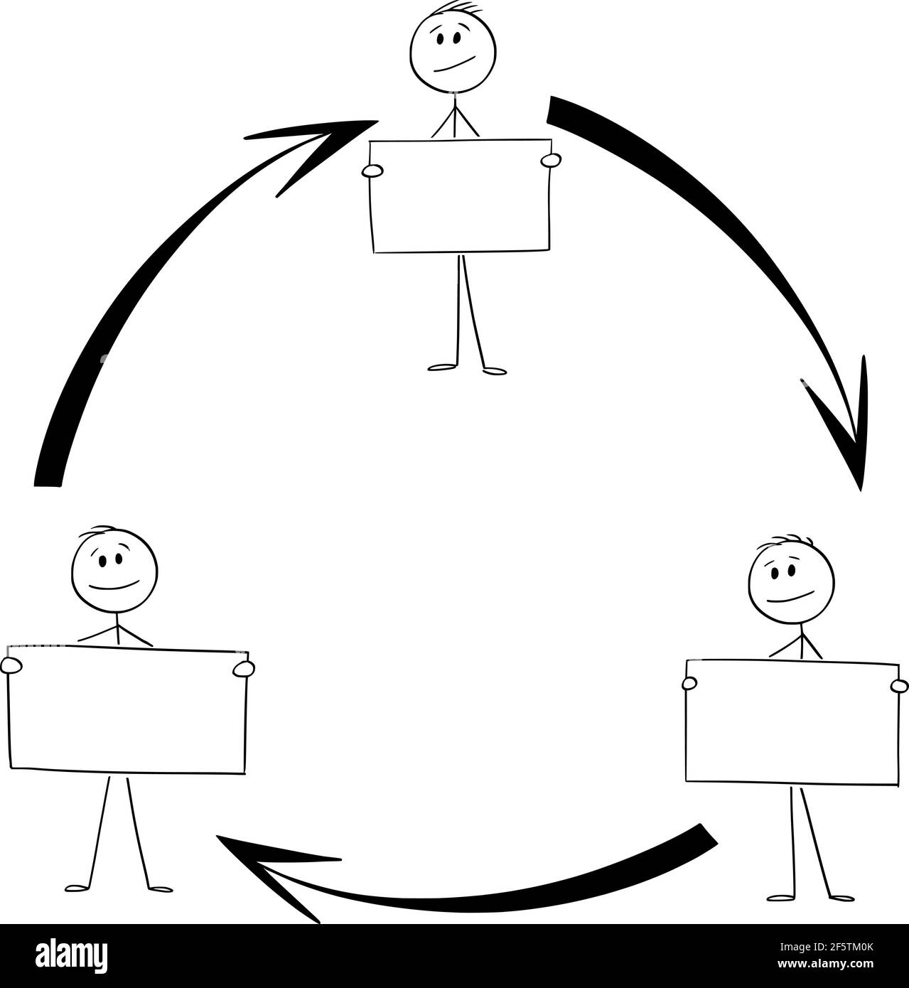 Schéma de coopération d'équipe ou de travail d'équipe, travailleurs avec des panneaux, flèches dans le cercle, bâton de dessin animé Illustration Illustration de Vecteur