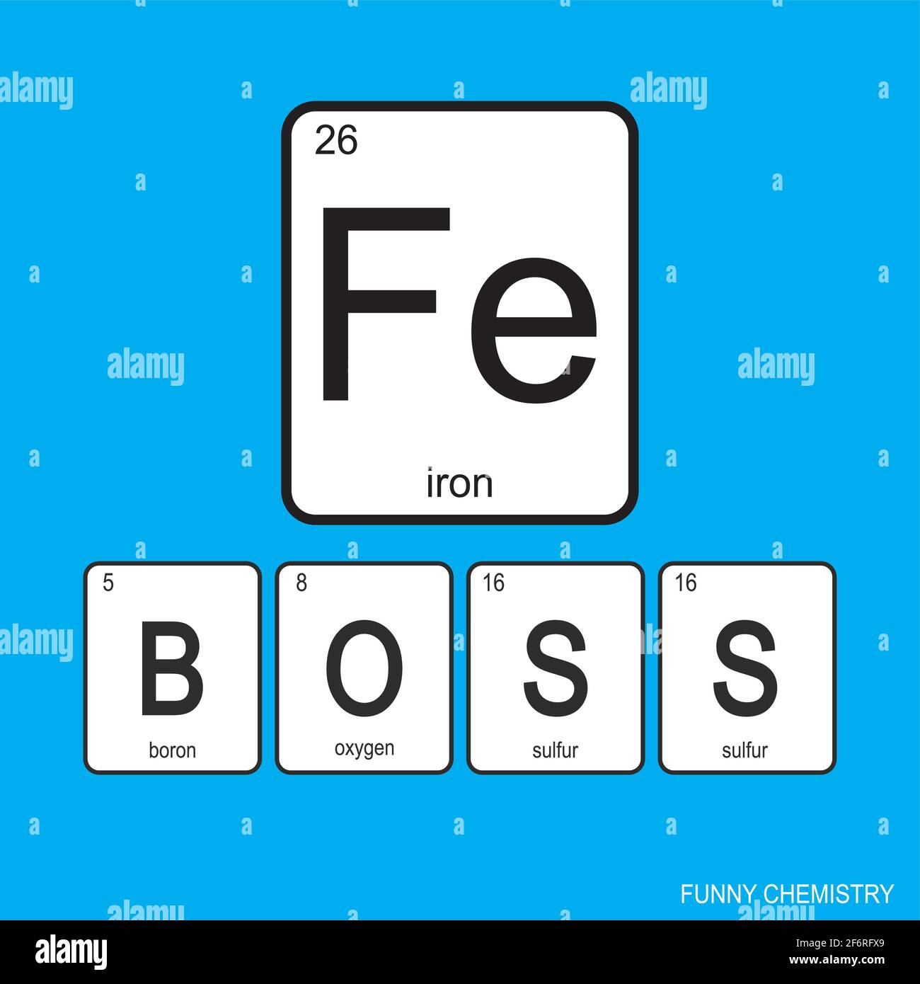 T-shirt Femme Coffee Science – Drôle, Table Périodique Des éléments – 100% Coton, Coupe Classique