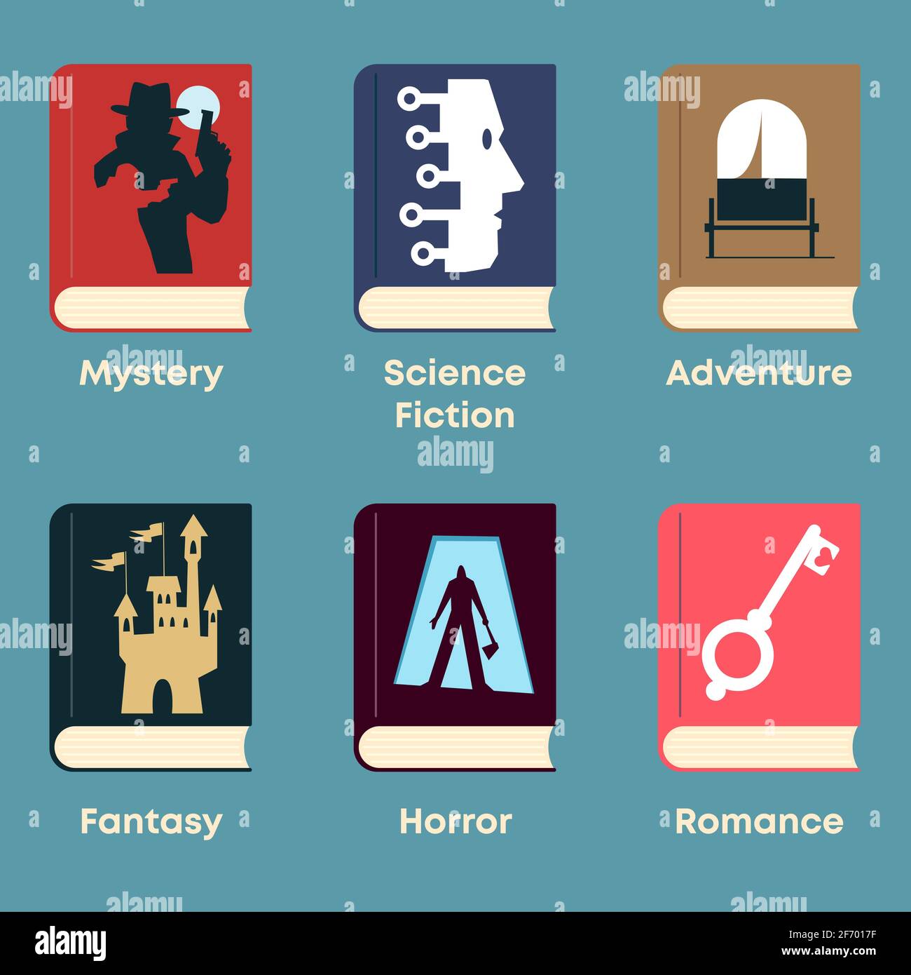Liste des genres de fiction. Ensemble de livres avec couvertures thématiques : mystère, science-fiction, aventure, fantaisie, horreur, romance. Illustration de Vecteur