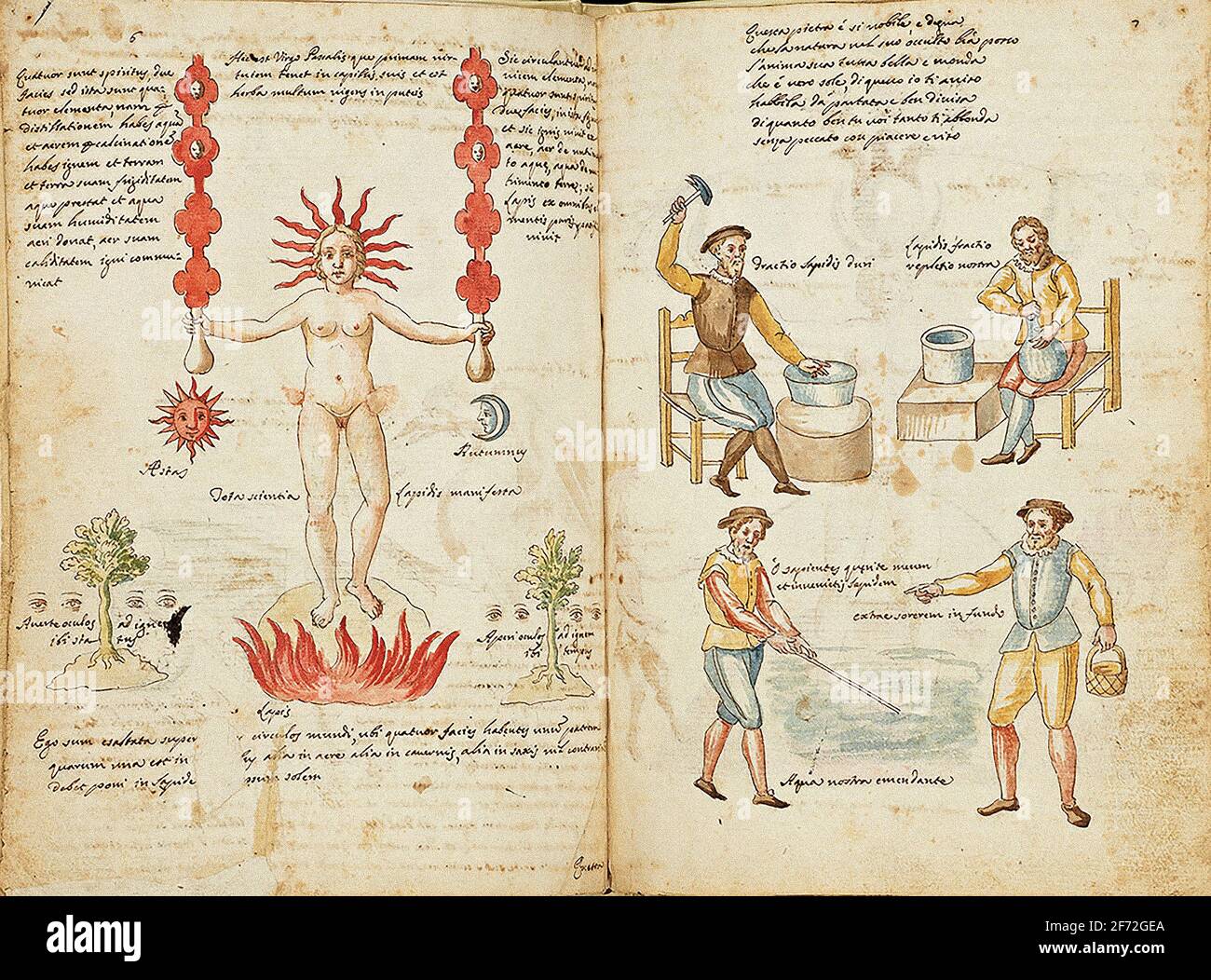 Allégorie de la distillation (à gauche) et les travailleurs du mercure (à droite), 1606, dans Claudio de Domenico Celentano di Valle Nove, Livre des formules alchimiques Banque D'Images