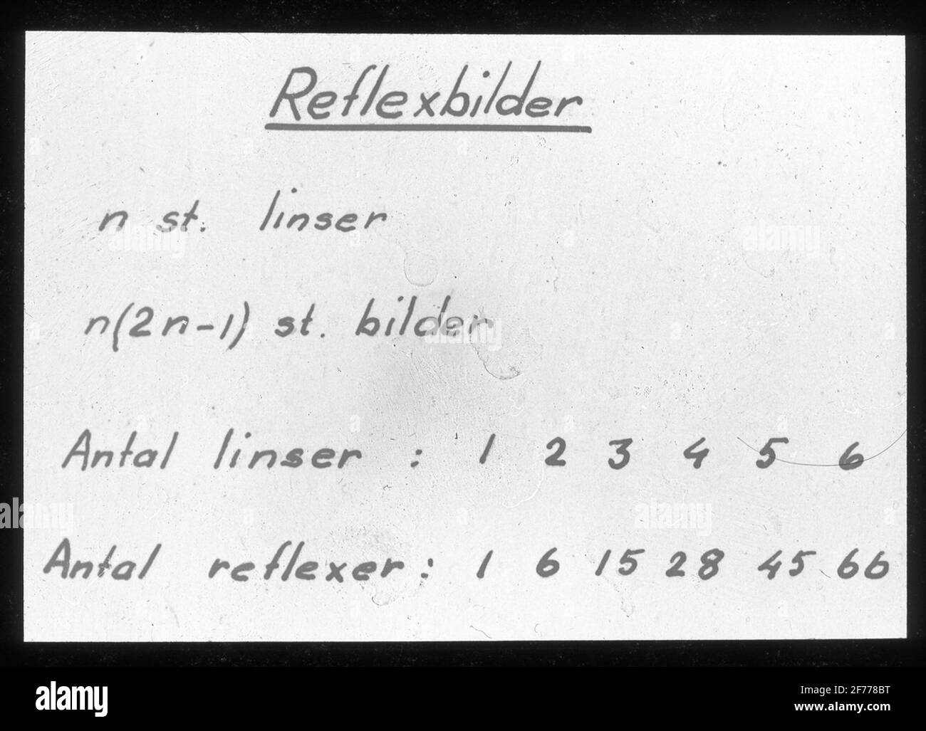 Image de Skioticon du Département de la photographie de l'Institut royal de technologie. Utilisation par le professeur Helmer Bäckström comme matériel de conférence. Bäckström a été le premier professeur suédois de photographie au Royal Institute of Technology de Stockholm 1948-1958.RefFlexboard. Tandis qu'une lentille simple a une coloration de miroir, l'un des six lentilles libres a un objectif enduit pas moins de 66.pour plus d'info voir: Bäckström, Helmer. Manuel photographique. Nature et culture. Stockholm. 1942. p. 93. Banque D'Images