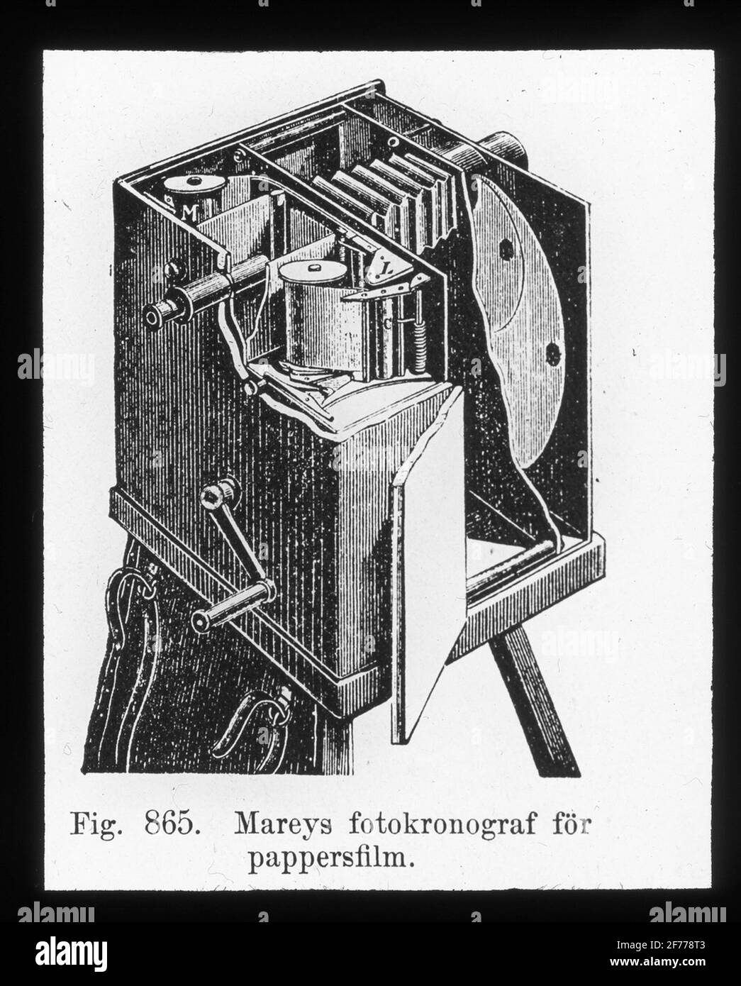 Image de Skioticon du Département de la photographie de l'Institut royal de technologie. Utilisation par le professeur Helmer Bäckström comme matériel de conférence. Bäckström a été le premier professeur suédois de photographie à l'Institut royal de technologie de Stockholm 1948-1958.photographe de Marey avec un papier négatif.pour plus d'informations Voir: Bäckström, Helmer. Manuel photographique. Autre édition révisée. Nature et culture. Stockholm. 1948. p. 1258. Banque D'Images