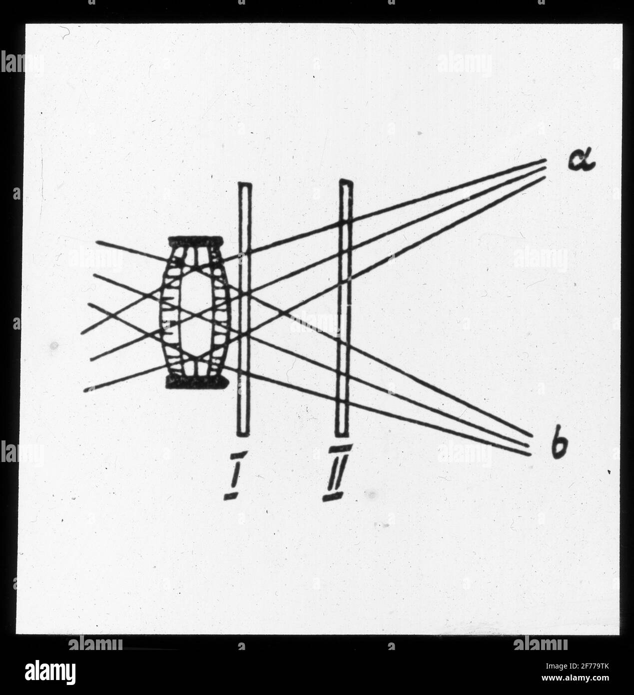 Image de Skioticon du Département de la photographie de l'Institut royal de technologie. Utilisation par le professeur Helmer Bäckström comme matériel de conférence. Bäckström a été le premier professeur suédois de photographie à l'Institut royal de technologie de Stockholm 1948-1958.désensibilisation? Banque D'Images