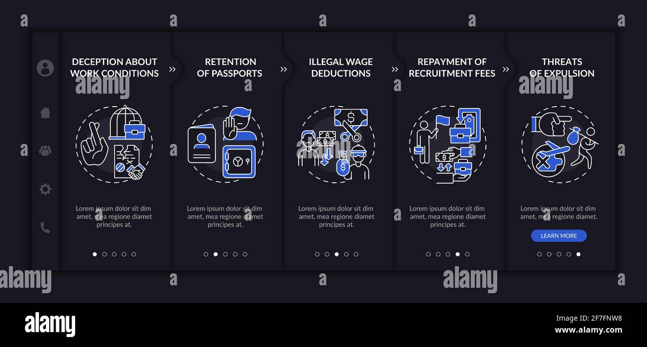 Modèle de scénario d'intégration d'abus de droits des travailleurs migrants Illustration de Vecteur