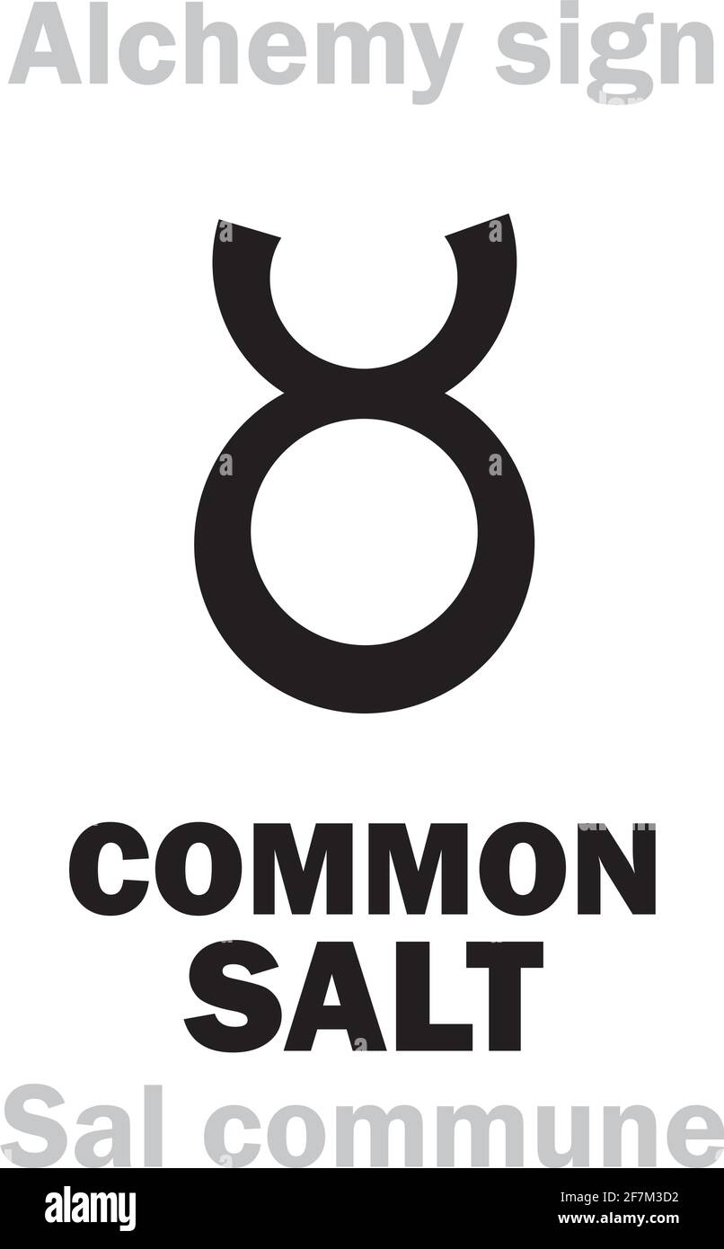 Alchimie Alphabet : SEL COMMUN (commune de Sal), SEL DE ROCHE (S. gemmae), SEL DE MER (S.marinus), sel régulier. Aussi: Halite. Chlorure de sodium : formule=[NaCl]. Illustration de Vecteur