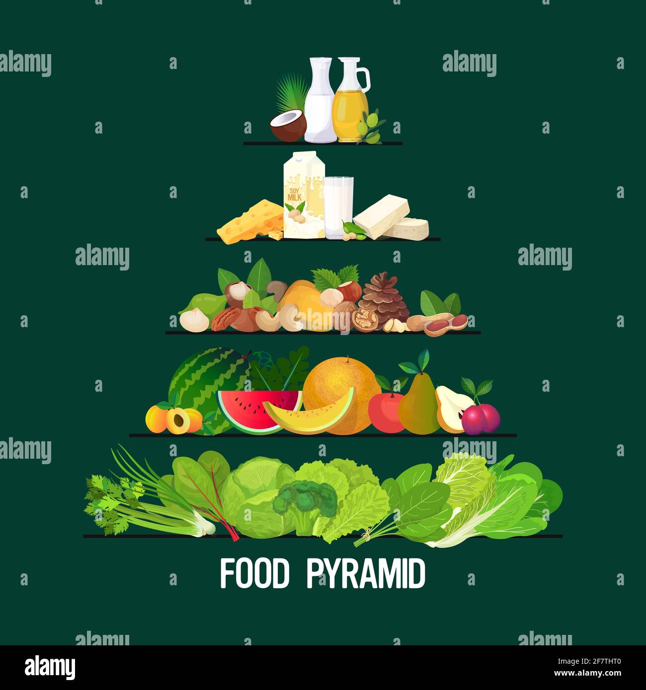 alimentation saine et boisson pyramide alimentation saine alimentation différents groupes de nutrition biologique concept céréales fruits légumes lait laitier huile d'herbes Illustration de Vecteur