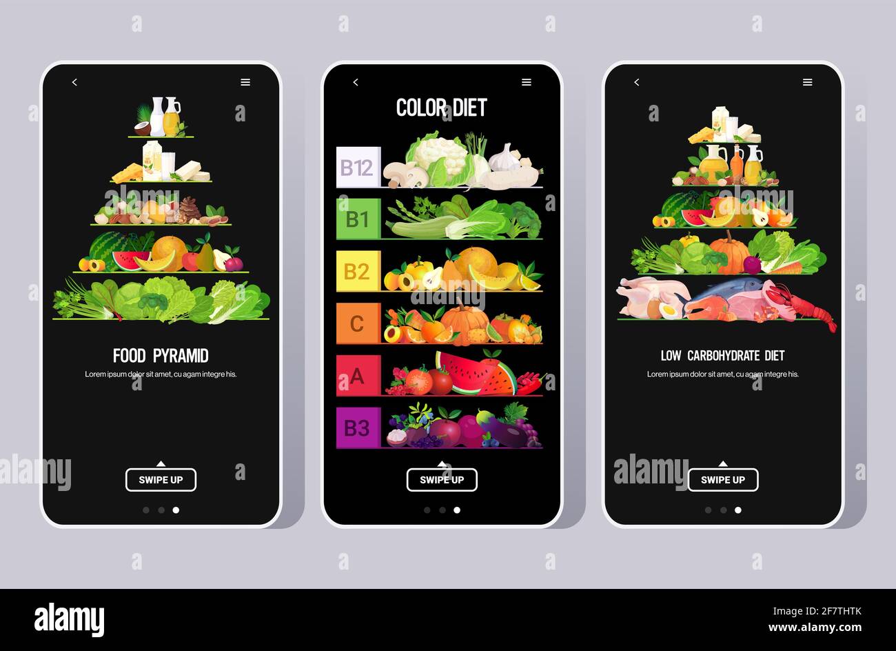 set nourriture boisson pyramide manger arc-en-ciel différentes herbes de fruits biologiques légumes poisson viande produits collection vitamines infographie couleur régime Illustration de Vecteur