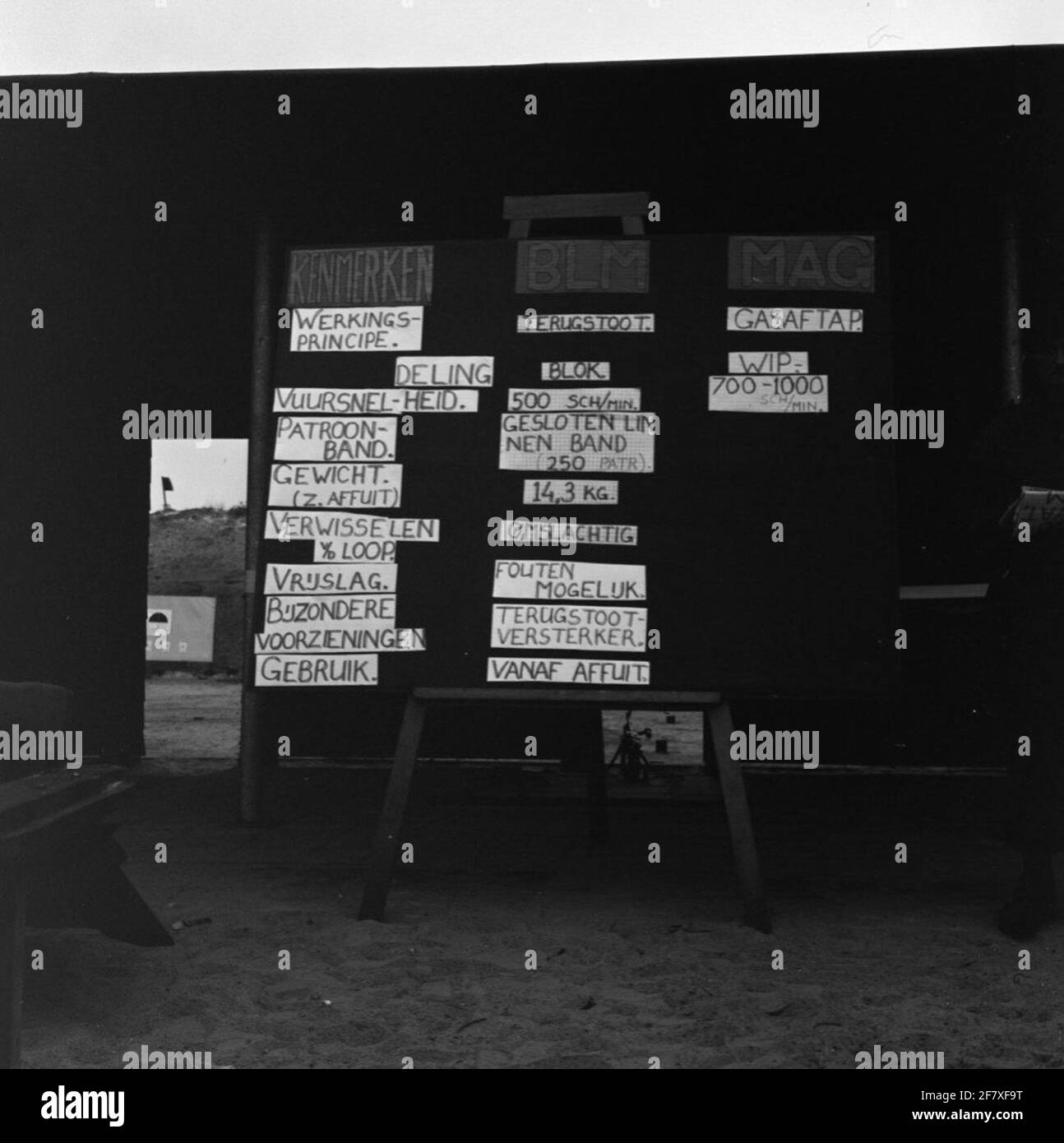 Matériel d'instruction utilisé au corps des Marines. Caractéristiques du Mitraailer. Banque D'Images